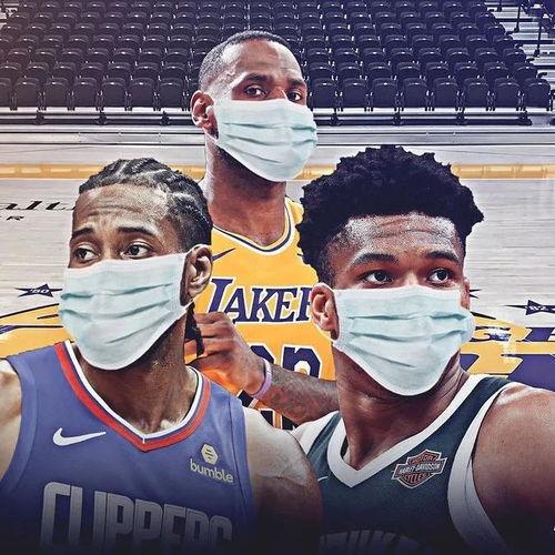 美国篮球联赛实力如何排名,NBA在美国体育中排第几