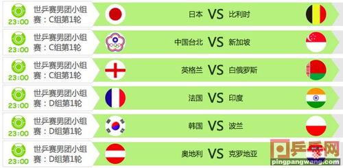 世界杯二分之一比赛时间表,中央5直播世界杯的赛程表