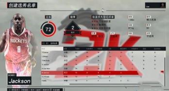 求一个2k17的84年到16年选秀名单球员的各项能力数值。「勇士队选秀能力排行表格」