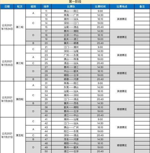 梅州队篮球联赛排名表*〖双循环比赛赛程表六队双循环赛赛程示意图〗