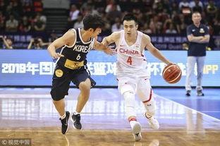 中国篮球世界杯各球队排名〖中国男篮历届世界杯成绩〗