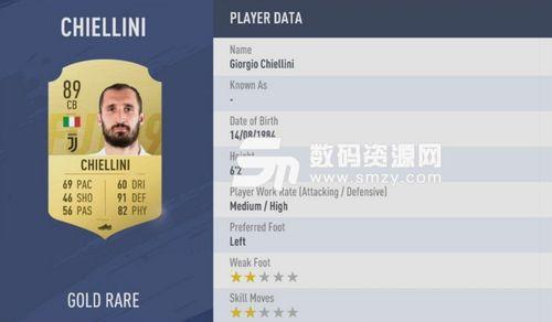  FIFA19 Demo版球员数据排名Top100「曼联球员预测排名最新数据」