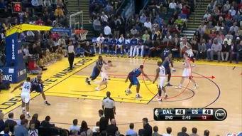 勇士队电梯门战术配图〖NBA有哪些为了限制巨星而改变的比赛规则 〗