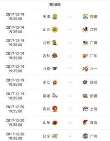 cba赛程辽宁队名单〖辽宁男篮cba赛程表〗