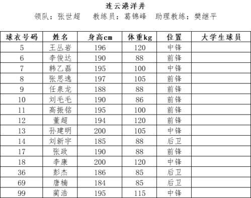江苏篮球联赛积分榜单排名〖cba联赛积分榜〗