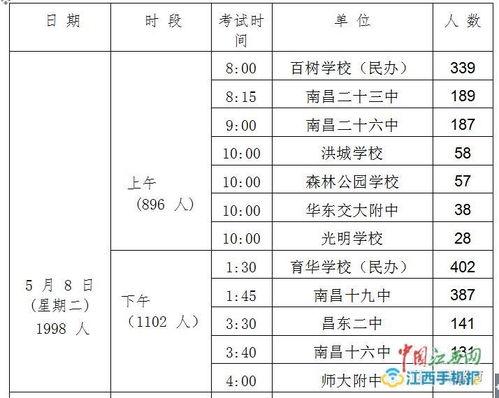 新县篮球赛赛程表时间安排,江西2023体考时间