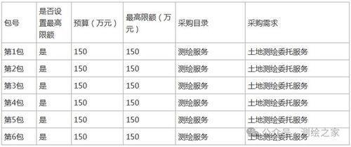 欧冠半决赛时间2023时间几点,2023欧洲*杯比赛时间表
