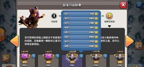 *联赛啥程度查部落,部落冲突搜索对手取决于什么?是大本营的等级还是奖杯数量?