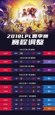 亚运会lpl比赛赛程表,亚运会英雄联盟赛程
