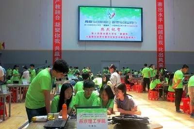 2018年沙盘国赛,不同年龄段学生可以参加哪些竞赛