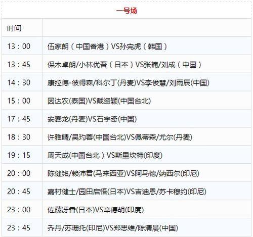 2017年羽联总决赛赛程〖羽毛球总决赛男单*〗