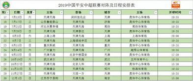 天津足球超级联赛比赛时间安排表,2011--2012中超赛程