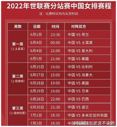 中国女排联赛积分榜2022年,中国女排世界排名