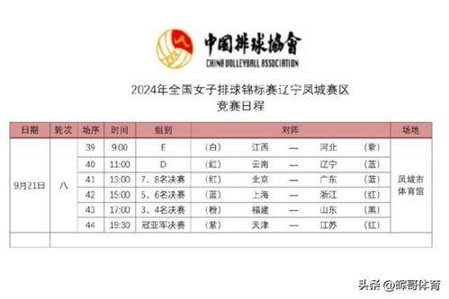 浙江女排总决赛时间表,女排总决赛日程表