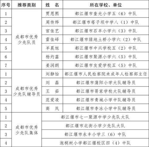 蓉城队2023年赛程表「四川足球赛程2021」