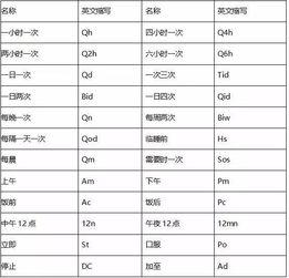 曼联队名的英文名叫什么 英文缩写又是什么 「我要收购曼联球队了英文」