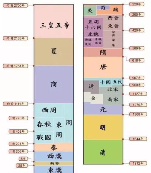 中国资本入主了五大联赛那些球队「中国五大联赛历史比分排名」