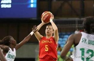 女篮世界杯法国名单球员(法国队俱乐部球员名单最新)