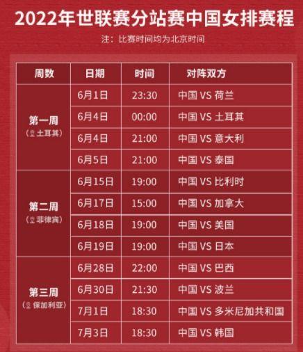 女排今晚胜负结果分析汇总〖中国女排决赛日期〗
