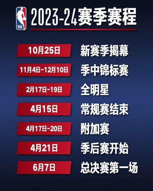 2021blast总决赛赛程〖官宣 PGL将在哥本哈根举办CS2的首届Major〗