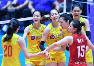 外国教练是怎么说的,中国女排是什么样的水平 「中国女排14强名单表扬」
