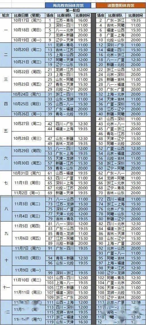 cba赛程表A,cba*赛程时间表