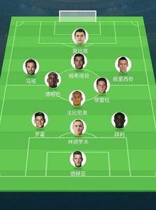 13年曼联皇马比赛阵容〖皇马七大*是哪几位 〗