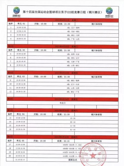 山东省运会篮球赛程表最新,山东省第22届运动会山东省第二十二届运动会竞赛规程总则