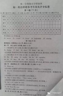 谁知道济宁市 临沂市 枣庄市2010年中考英语试题的答案啊(山东济宁cba)