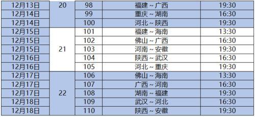 义乌高中篮球联赛成绩查询〖义乌之前发生什么事 关于CBA的吧应该...〗