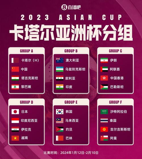 卡塔尔足球赛程多久结束〖2022世界杯结束时间什么时候〗