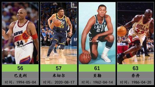 季后赛单场三分纪录榜个人,nba历史三分榜排名