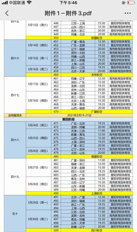 cba常规赛几个阶段赛程,2023-2024cba赛程表