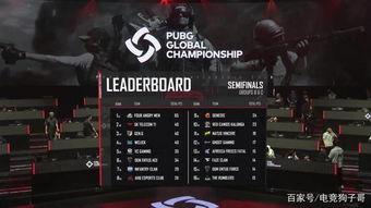 pgc全球总决赛历届*「pubgpgc全球总决赛赛程」