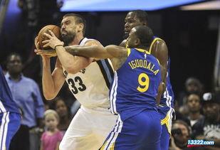 nba推荐灰熊vs勇士,nba半决赛时间表