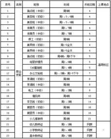 篮球跑场训练计划表图片〖科比一天的训练计划表〗