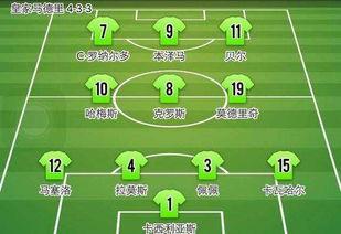 世界杯半决赛三四名对战阵型,足球阵型中的4-3-3,是由哪种阵型演变而来的?