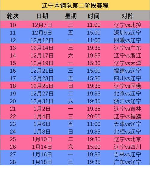 同曦队比赛赛程表最新消息,cba最新赛程表一览