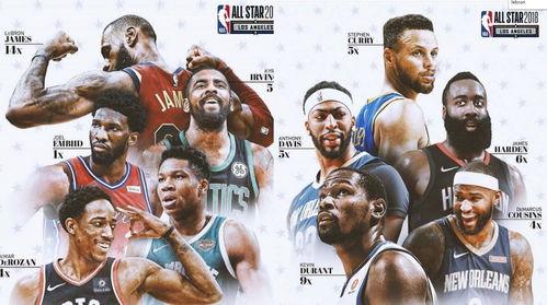 nba全明星2019*图片,在现役NBA球员中,哪位球员拥有粉丝数量最多?