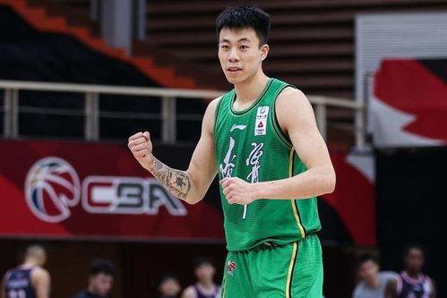 cba总决赛mvp名单2019,cba总决赛mvp,领衔夺冠之路