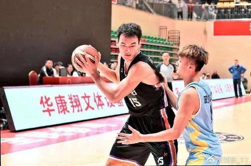 如何参加CBA「cuba球员怎么参加cba选秀」