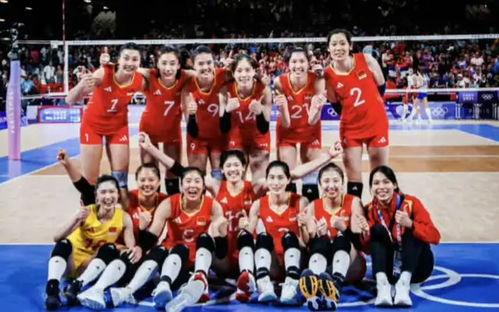 中国女排漂亮团体名单,北京奥运会女排名单