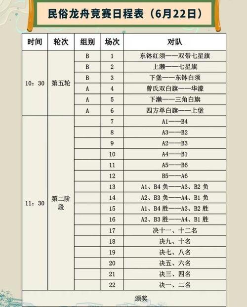 阳江龙舟比赛赛程表,阳江龙舟的历史记载