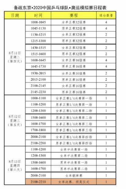世界足球比赛2024年赛程表「巴黎友谊赛足球赛程安排」