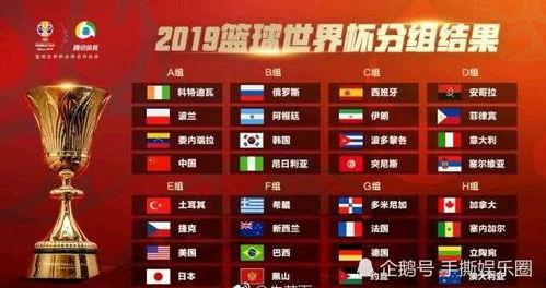 世界杯总决赛赛况比分表〖18年世界杯比赛结果比分表〗