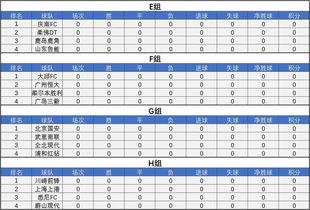 2019亚冠联赛积分榜〖亚冠历届冠军列表〗