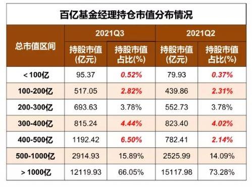 五大联赛经费排名表,FM2022,足球经理最易上手的十大准豪门