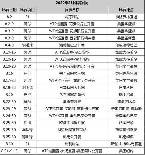 2020年奥运会开赛时间〖东京奥运会开始时间和结束时间〗