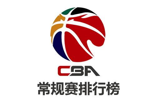 cba2021 2022排行榜「2021cba常规赛排名表」