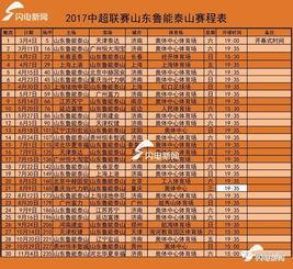 2017赛季的中超赛程,2017中超赛程,全年赛程安排